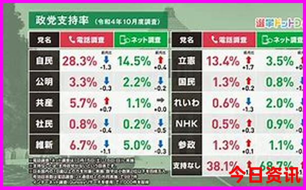 江苏淮安旅游景点