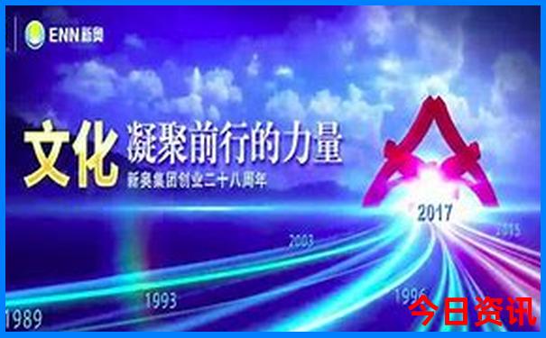 东戴河旅游景点有哪些